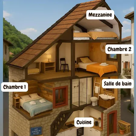 Chez Malou & Hugo Vue Proche Suisse & Stations ! Prázdninový dům